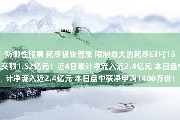 防御性股票 耗尽板块普涨 限制最大的耗尽ETF(159928)涨超1% 盘中成交额1.52亿元！近4日累计净流入近2.4亿元 本日盘中获净申购1400万份！