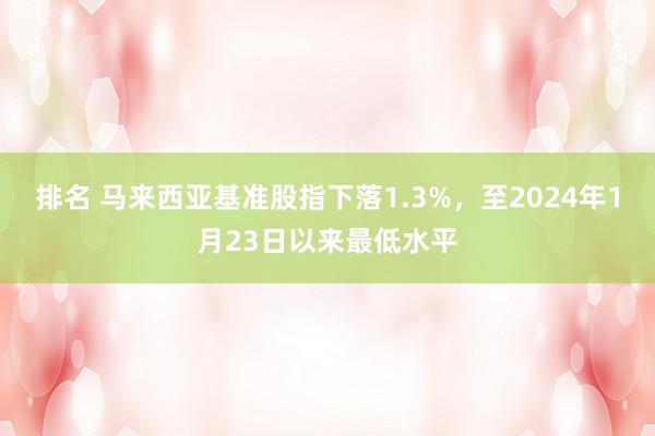 排名 马来西亚基准股指下落1.3%，至2024年1月23日以来最低水平